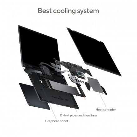 Cooling Pad