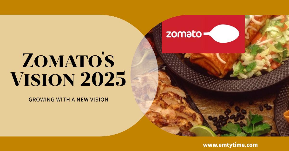 Zomato share